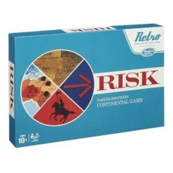 Retro Risk