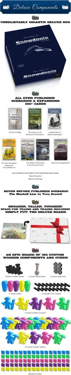 Snowdonia Deluxe Master Set Includes Fix Pack